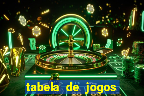 tabela de jogos futebol virtual bet365